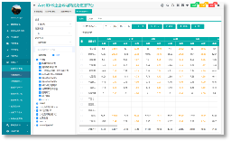 已過濾：拉閘限電+能耗雙..