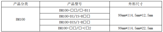 BM100產(chǎn)品外形尺寸.png