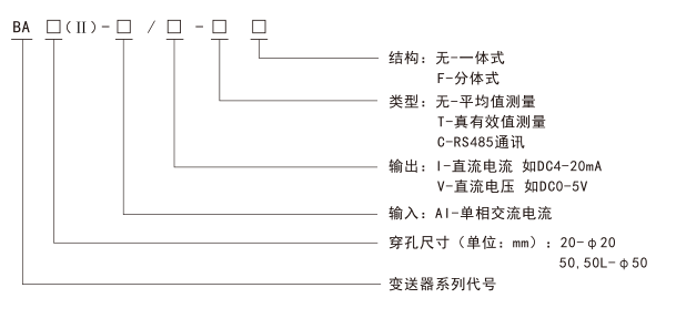 智能型BA型號說明.png