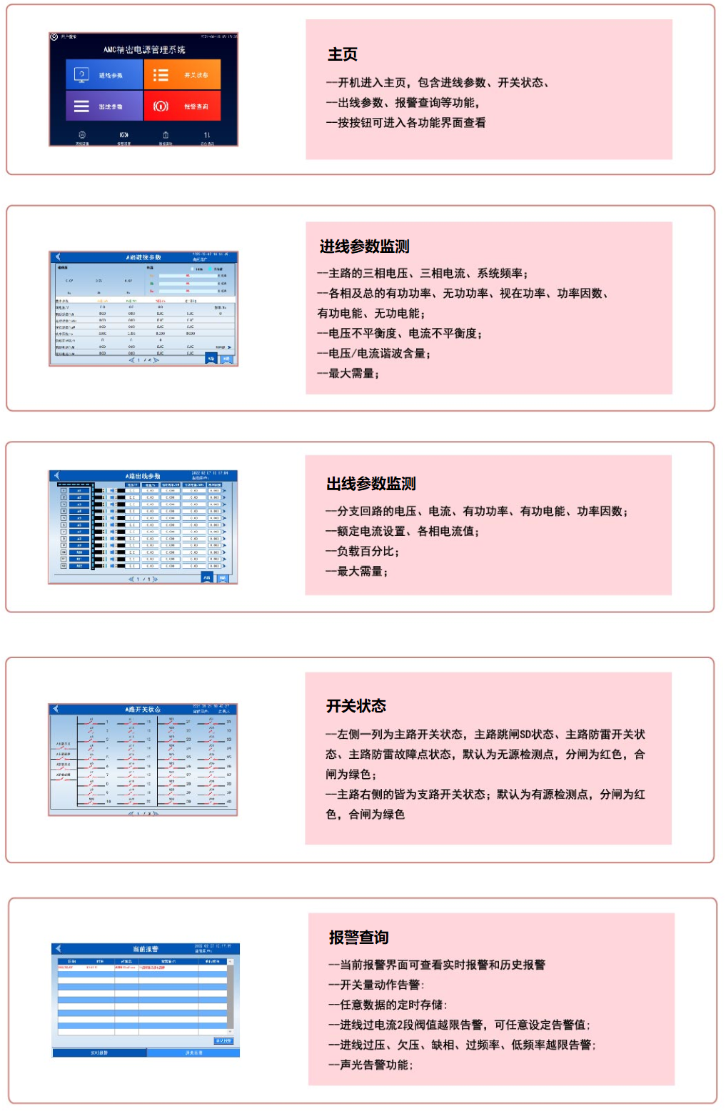 AMC精密配電監(jiān)控系統(tǒng)介紹.png