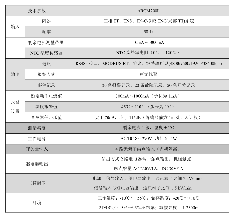 ARCM200L多回路型技術(shù)參數(shù).png