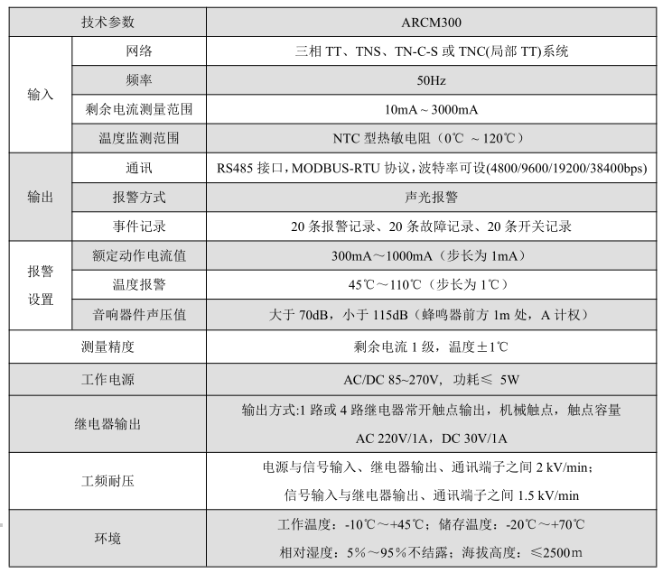 ARCM300型技術(shù)參數(shù).png