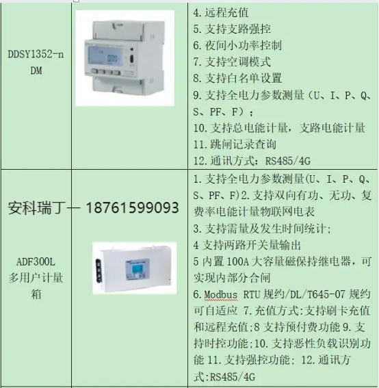 淺談安科瑞電能預(yù)付費(fèi)解決方案4354.png