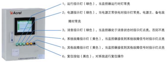 淺談安科瑞消防設(shè)備電源監(jiān)控系統(tǒng)組成選型及安裝2846.png