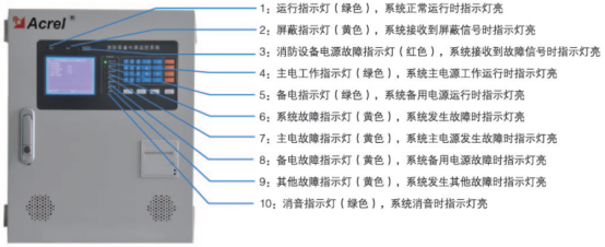 淺談安科瑞消防設(shè)備電源監(jiān)控系統(tǒng)組成選型及安裝2878.png