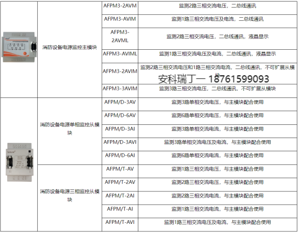 淺談安科瑞消防設(shè)備電源監(jiān)控系統(tǒng)組成選型及安裝2936.png