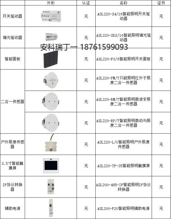 安科瑞智能照明控制系統(tǒng)在城市軌道交通的應用3344.png