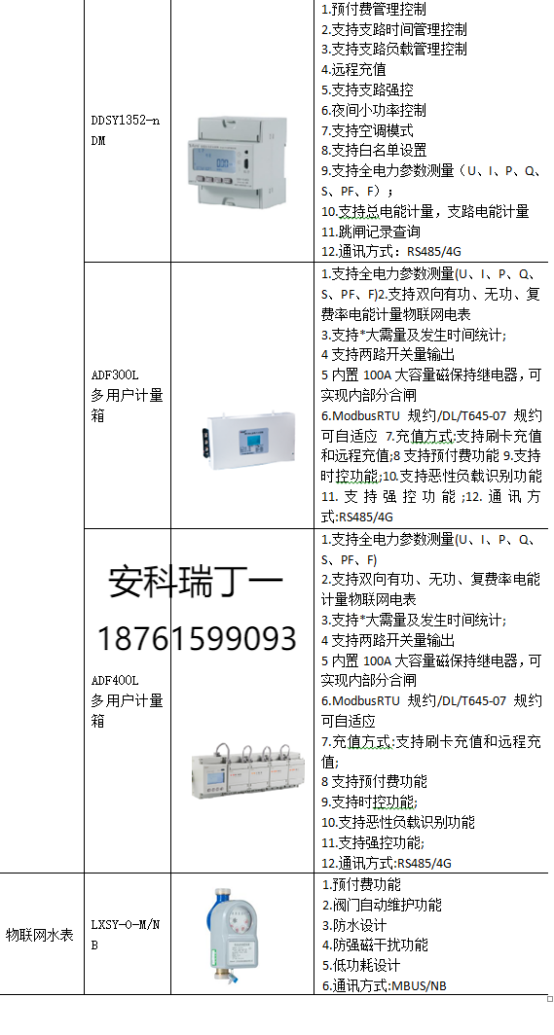 淺談安科瑞關(guān)于電力營銷預(yù)付費系統(tǒng)的設(shè)計與應(yīng)用4323.png