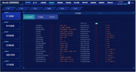 安科瑞分布式光伏與儲能協(xié)調控制策略的應用分析1938.png