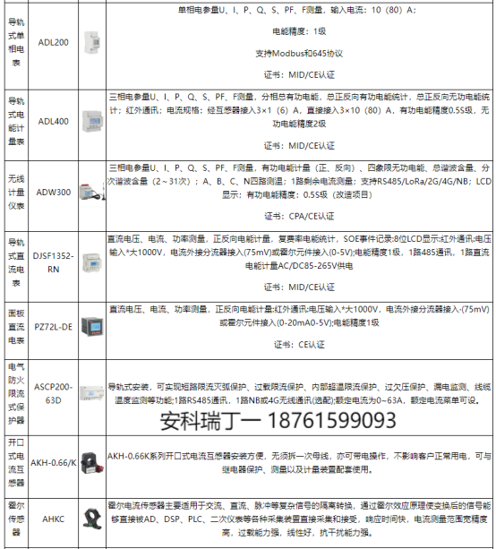 淺談安科瑞電動汽車充電樁系統(tǒng)在住宅小區(qū)的研究與應(yīng)用3722.png