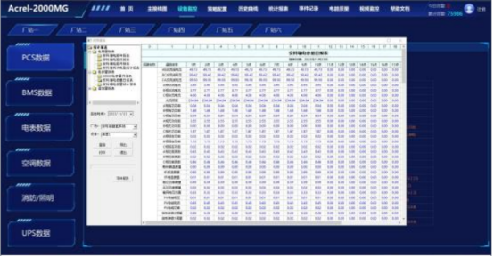 淺談安科瑞風(fēng)力發(fā)電與光伏發(fā)電儲能系統(tǒng)*化設(shè)計5285.png