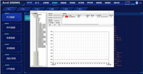 淺談安科瑞風(fēng)力發(fā)電與光伏發(fā)電儲能系統(tǒng)*化設(shè)計5333.png