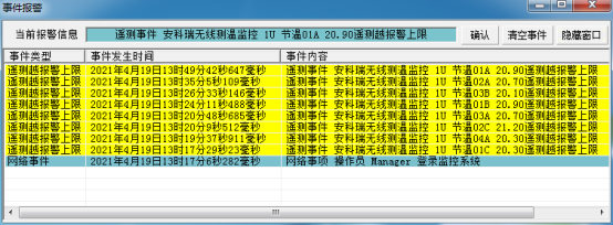 關(guān)于安科瑞電力設(shè)備無(wú)線測(cè)溫系統(tǒng)應(yīng)用的研究3165.png