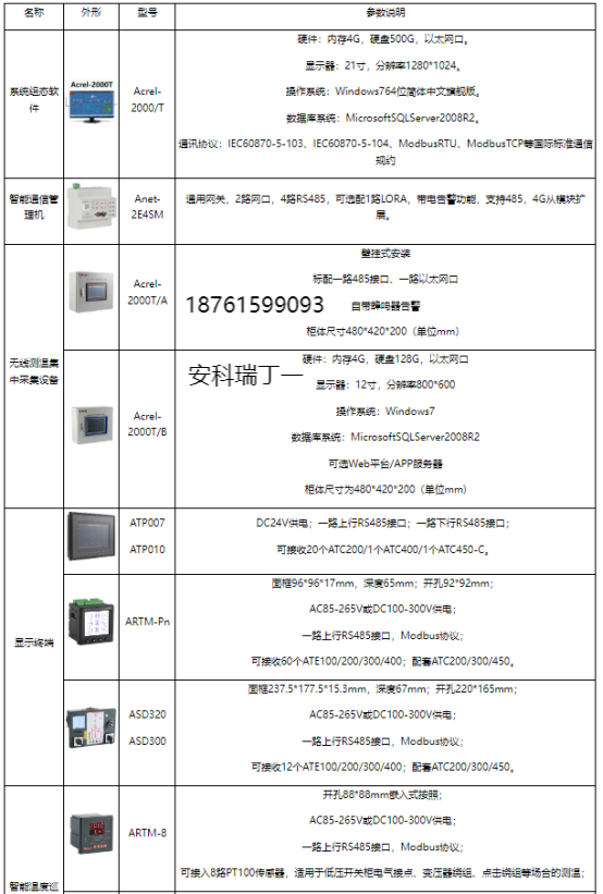 關(guān)于安科瑞電力設(shè)備無(wú)線測(cè)溫系統(tǒng)應(yīng)用的研究3314.png