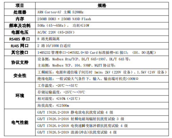 安科瑞微電網(wǎng)協(xié)調控制器，為儲能光伏并網(wǎng)系統(tǒng)打造 “智慧大腦”867.png