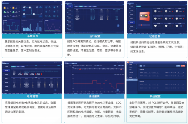 安科瑞儲能能量管理系統(tǒng)：為能源注入智慧靈魂的神奇之旅769.png