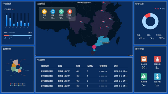 淺談安科瑞智慧路燈安全智能供電方案設(shè)計3831.png