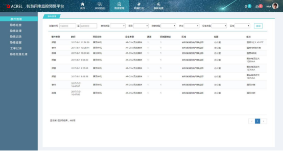 淺談安科瑞智慧路燈安全智能供電方案設(shè)計4004.png