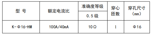 陽(yáng)臺(tái)光伏新守護(hù)者：安科瑞電流傳感器助力安全發(fā)電705.png