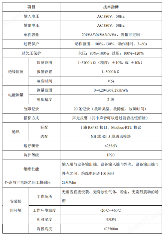 用電安全難題如何破解？安科瑞智能安全配電裝置給出答案1656.png