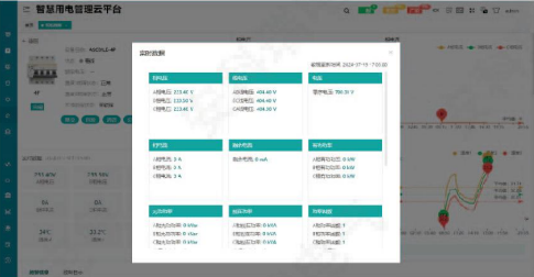 電氣隱患如何防？安科瑞智慧安全用電方案讓風(fēng)險(xiǎn)“看得見(jiàn)”483.png