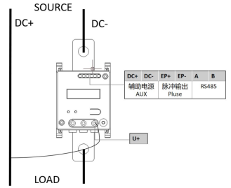 安科瑞小功率直流充電樁的應(yīng)用及電能計量選型分析2091.png