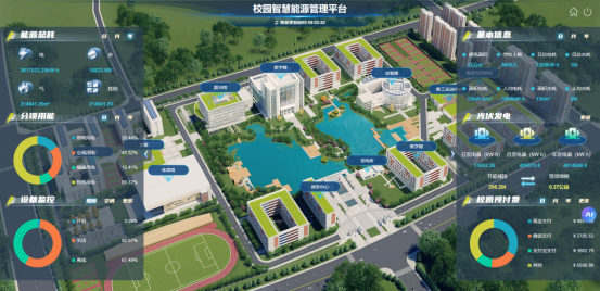 安科瑞智慧能源管理平臺(tái)：點(diǎn)亮大學(xué)智慧校園電力之光1535.png